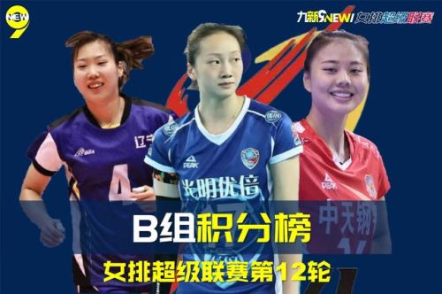 女排联赛最新排行榜积分榜(中国女排未来出线形势)插图2
