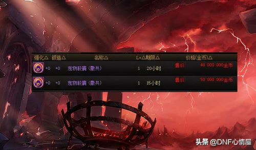 dnf华利弗宠物外观(dnf宠物火鸟和冰鸟哪个好看)插图5