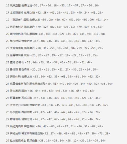 魔兽世界稀有宠物位置(魔兽世界小宠物收集攻略)插图3