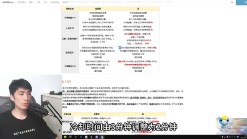 永恒之塔杀星烙印(永恒之塔怀旧服 52级烙印任务全流程)插图1