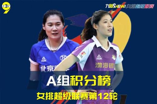女排联赛最新排行榜积分榜(中国女排未来出线形势)插图