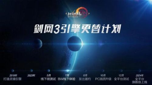 剑网3职业选择2020(剑网3什么职业适合新手)插图4