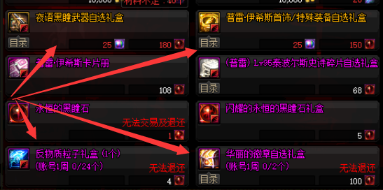 契魔者加点(dnf契魔者技能摆放图解)插图31