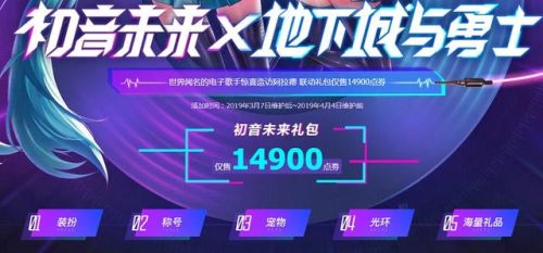 dnf天空套合成教学(dnf装扮合成器概率)插图1