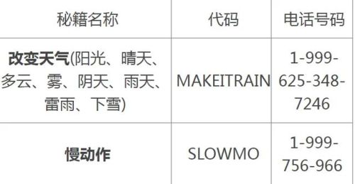 英雄无敌5控制台命令大全(英雄无敌5秘籍怎么输入)