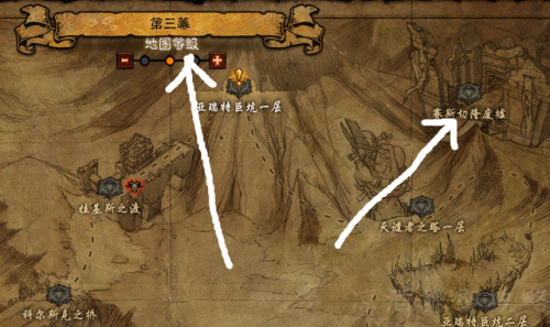 暗黑三70级之后怎么刷装备(暗黑3switch70级后干什么)插图4
