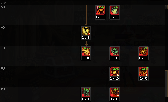 契魔者加点(dnf契魔者技能摆放图解)插图23