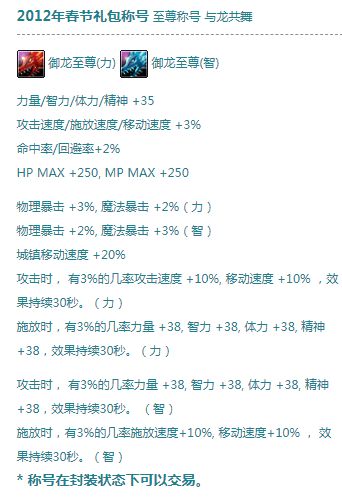2010春节套(dnf2010虎年春节礼包)插图10