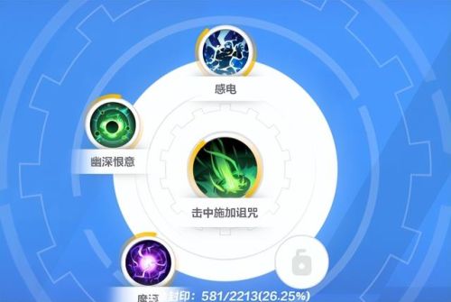 火炬之光游侠加点(荣光游侠英雄特性选什么)插图9