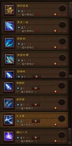斗战神元素神将怎么玩(斗战神元神武器要攻击加成么)插图1