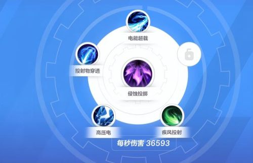 火炬之光游侠加点(荣光游侠英雄特性选什么)插图3