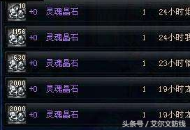 dnf燃烧的心脏(地下城与勇士燃烧的心脏)插图1