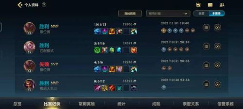 石头人辅助出装(石头人可以出AD吗)