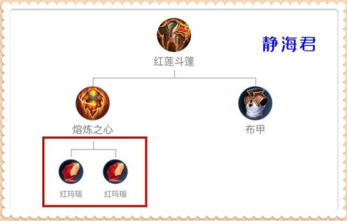 洛克王国红莲兽破茧重生厉害吗(洛克王国破茧重生后精灵变多少级)