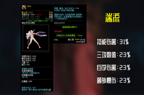 dnf手游弹药毕业装备(手游出dnf了吗)插图4