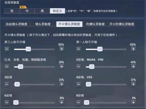 和平精英灵敏度压枪目前最稳2022(压枪左右晃动,调哪个灵敏度)插图2 和平精英灵敏度压枪目前最稳2022(压枪左右晃动,调哪个灵敏度)插图2