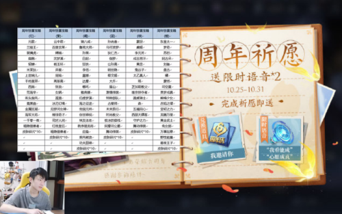 王者荣耀六周年庆开宝箱活动(王者荣耀六周年庆免费皮肤)插图2