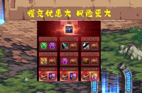 dnf年套能用代币券买吗(2024春节套上架时间)插图4