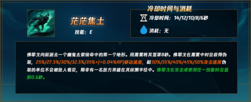 破败之王符文(英雄联盟佛耶戈打野出装)插图20