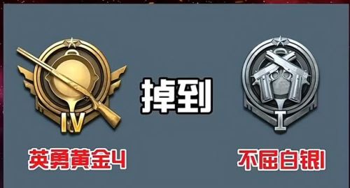 和平精英段位重置规则(和平精英段位继承表图片)插图1