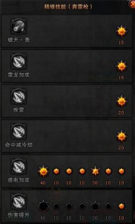 斗战神元素神将怎么玩(斗战神元神武器要攻击加成么)插图5