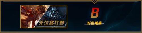 破败之王符文(英雄联盟佛耶戈打野出装)