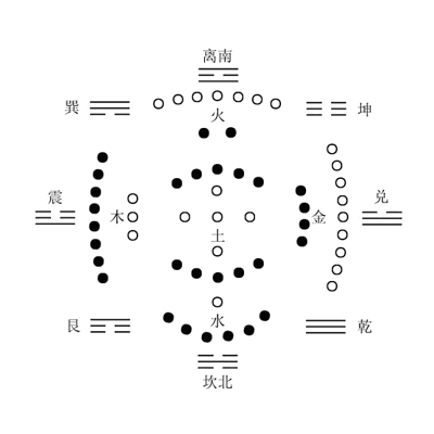 先知的木杯([智慧树]道哥和摩尔-找颜色)插图3