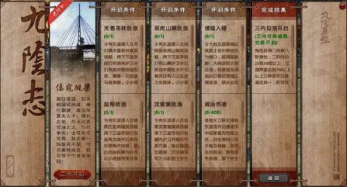 九阴真经无根门内功实力表(九阴真经境界划分详细表)插图1