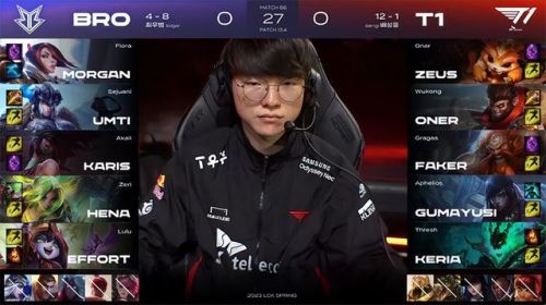 lol纳尔(英雄联盟纳尔图片)插图