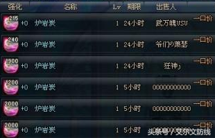 dnf燃烧的心脏(地下城与勇士燃烧的心脏)