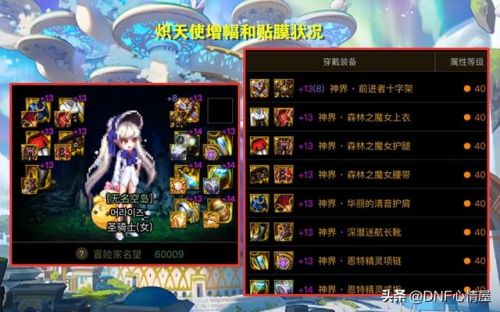 dnf炽天使110装备搭配(dnf炽天使幻化武器排名)插图3