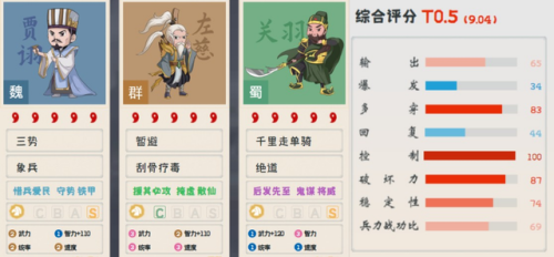 三国志战略版攻略关羽(霸业三国关羽技能搭配攻略)插图10
