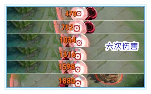 游戏中前期保护塔防御机制(免费游戏)插图3