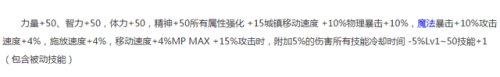 2010春节套(dnf2010虎年春节礼包)插图30
