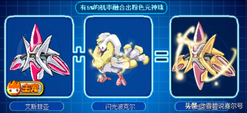 赛尔号初始三只精灵融合(赛尔号目前最强精灵)插图1