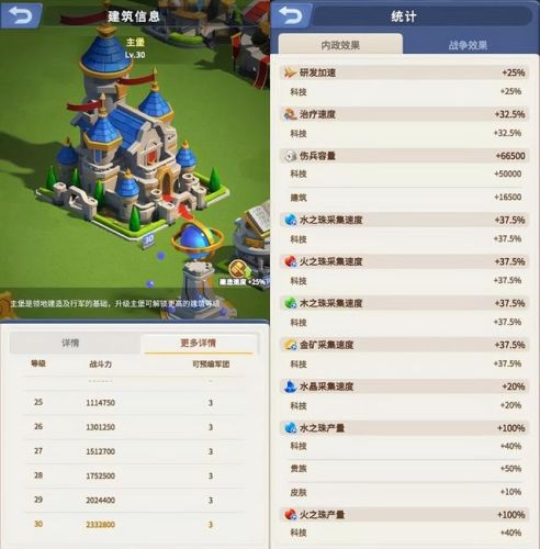领主之塔在哪里2022(领主之塔还有吗)插图