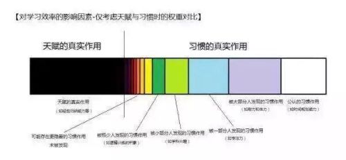 lol秒懂天赋图(lol薇恩天赋加点图)插图2