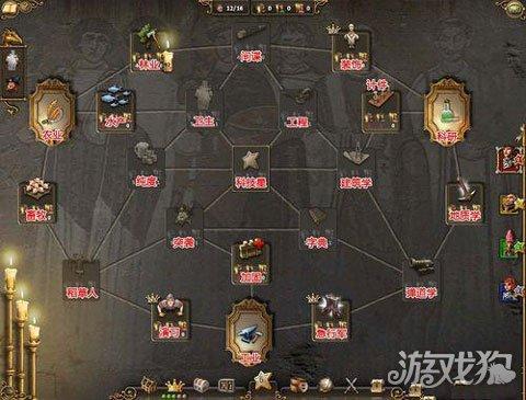 工人物语6第12关攻略(工人物语7秘籍怎么输入)插图3