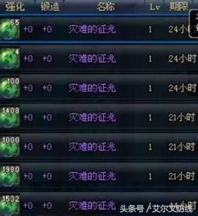 dnf燃烧的心脏(地下城与勇士燃烧的心脏)插图2