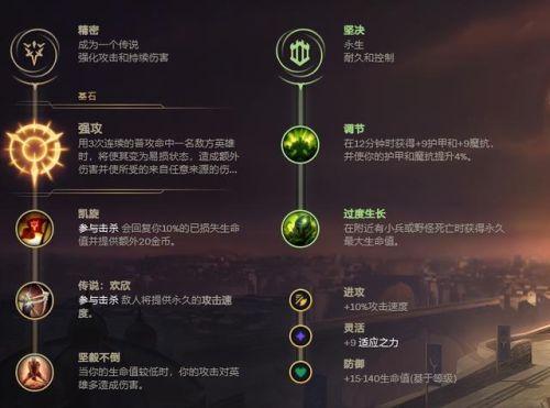 最新版本龙女出装(上单龙女出装)插图2