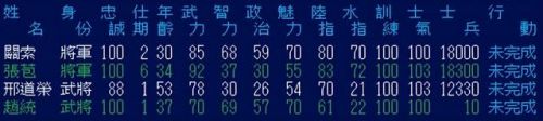 三国志3攻略秘籍(三国志3最强阵容)插图16