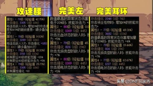 dnf魔道学者技能详细介绍(dnf全职业技能一览表)插图2