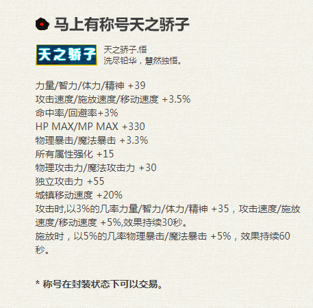 2010春节套(dnf2010虎年春节礼包)插图18