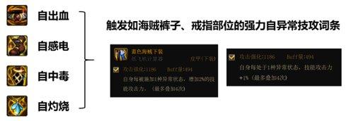 冰结师100版本(冰结师用什么武器最好)插图10