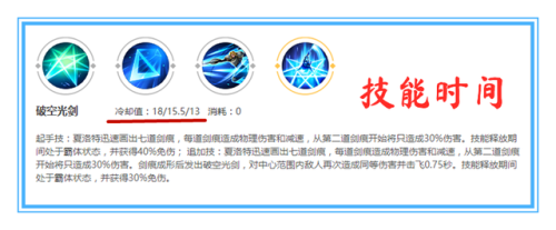 王者荣耀冷却缩减机制(王者中冷却缩减与冷却加快有什么区别)