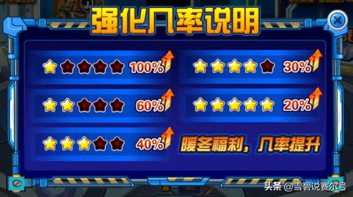 赛尔号无限瞬杀(赛尔号bug卡绝版精灵)插图7