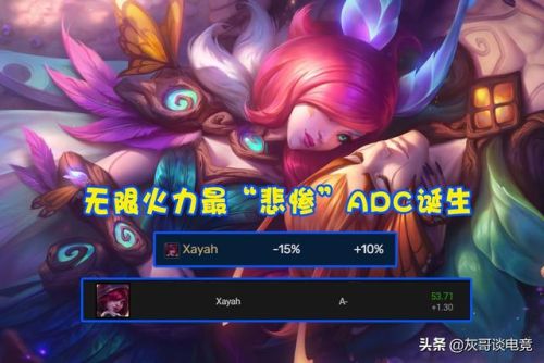 2022无限火力剑魔出装(2021无限火力剑魔)插图5 2022无限火力剑魔出装(2021无限火力剑魔)插图5