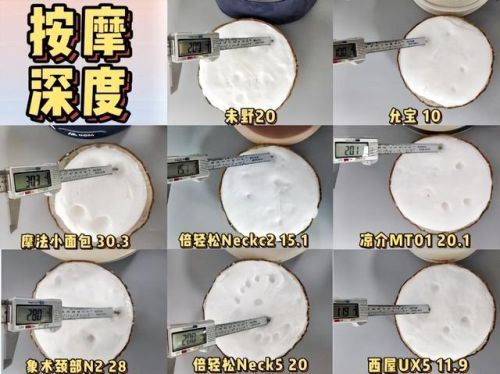 和谐测试器(谐波测试仪怎么测试)插图2