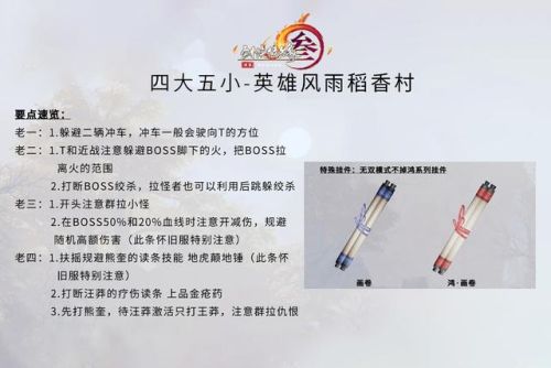 英雄风雪稻香村(剑网三历代25人副本)