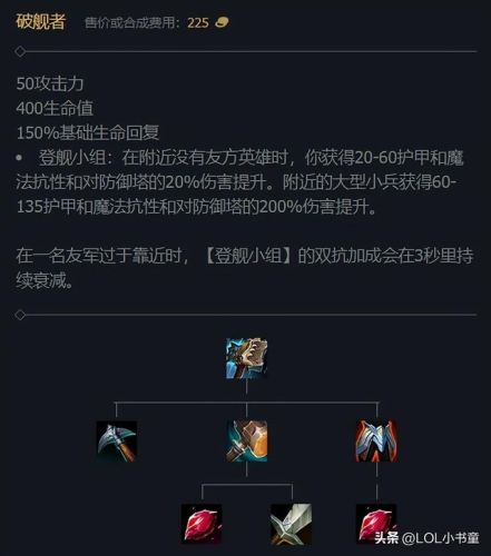 lol蒙多(英雄联盟蒙多图片)插图7